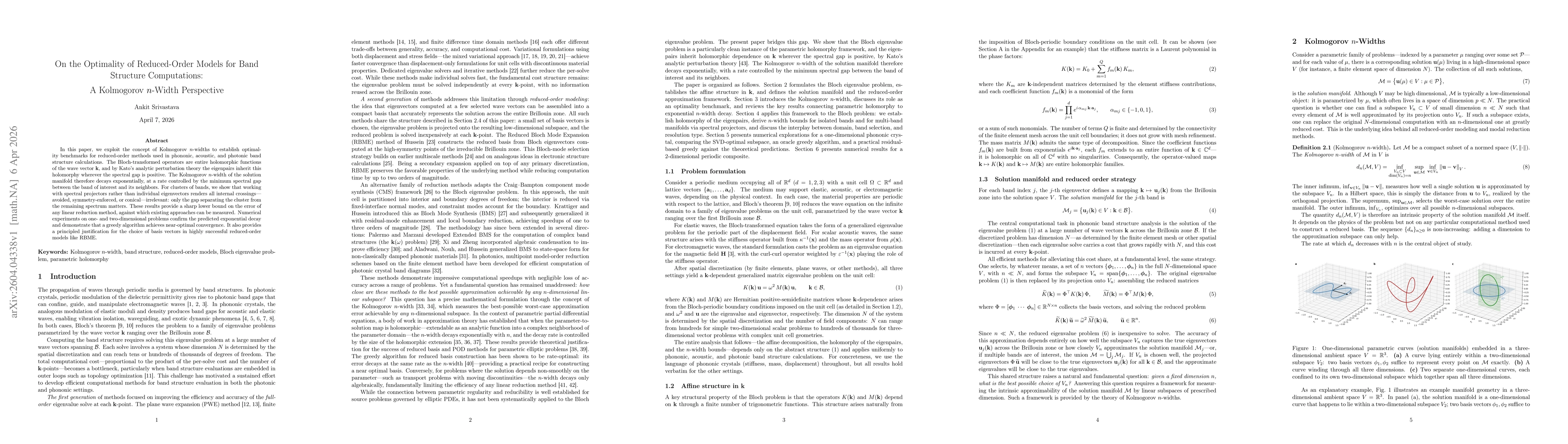 Thumbnail for On the Optimality of Reduced-Order Models for Band Structure Computations: A Kolmogorov $n$-Width Perspective