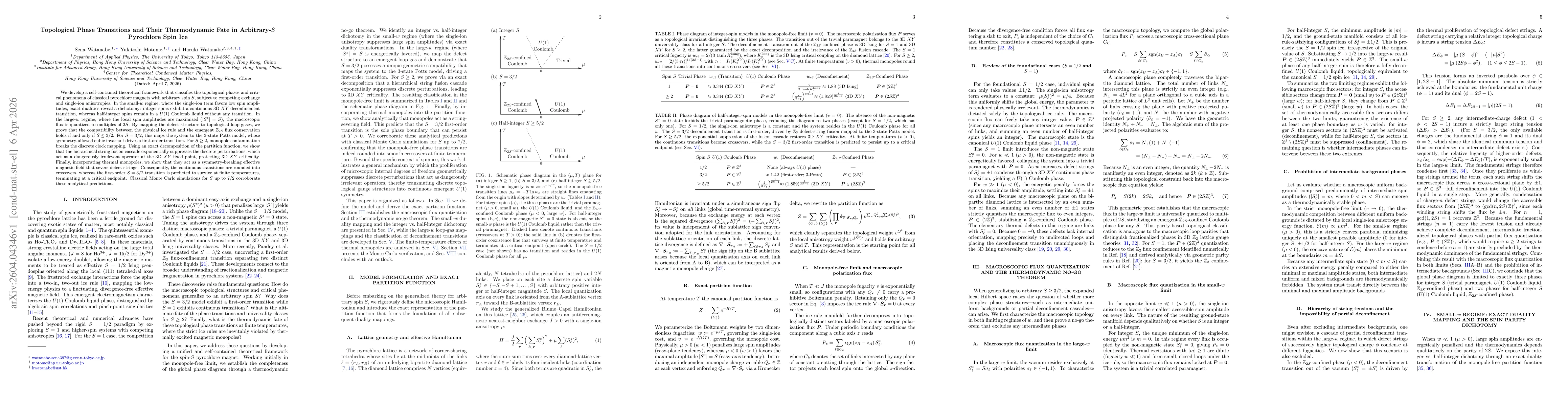 Thumbnail for Topological Phase Transitions and Their Thermodynamic Fate in Arbitrary-$S$ Pyrochlore Spin Ice