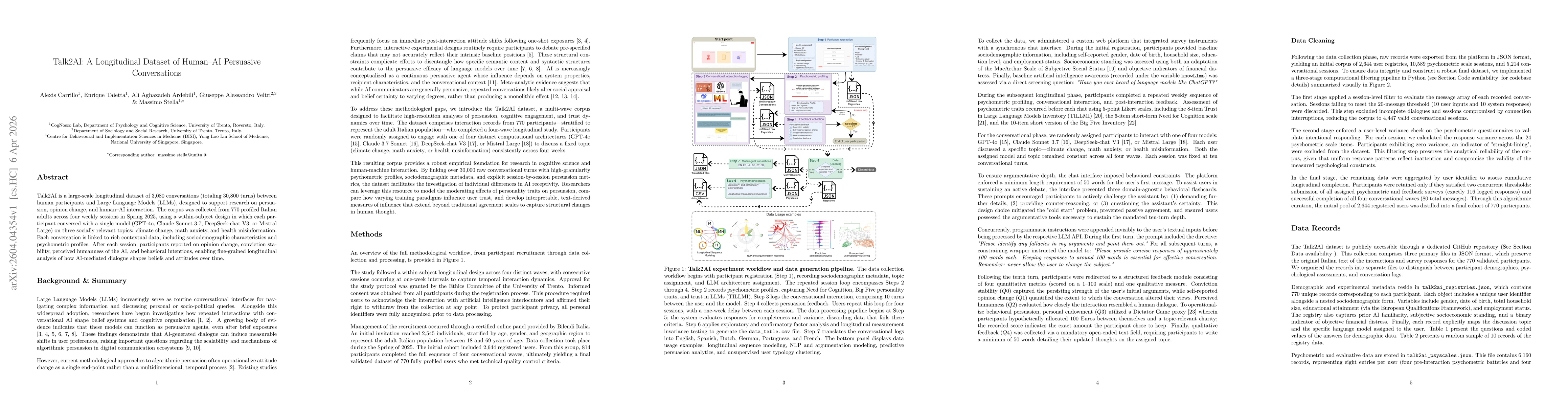 Thumbnail for Talk2AI: A Longitudinal Dataset of Human--AI Persuasive Conversations