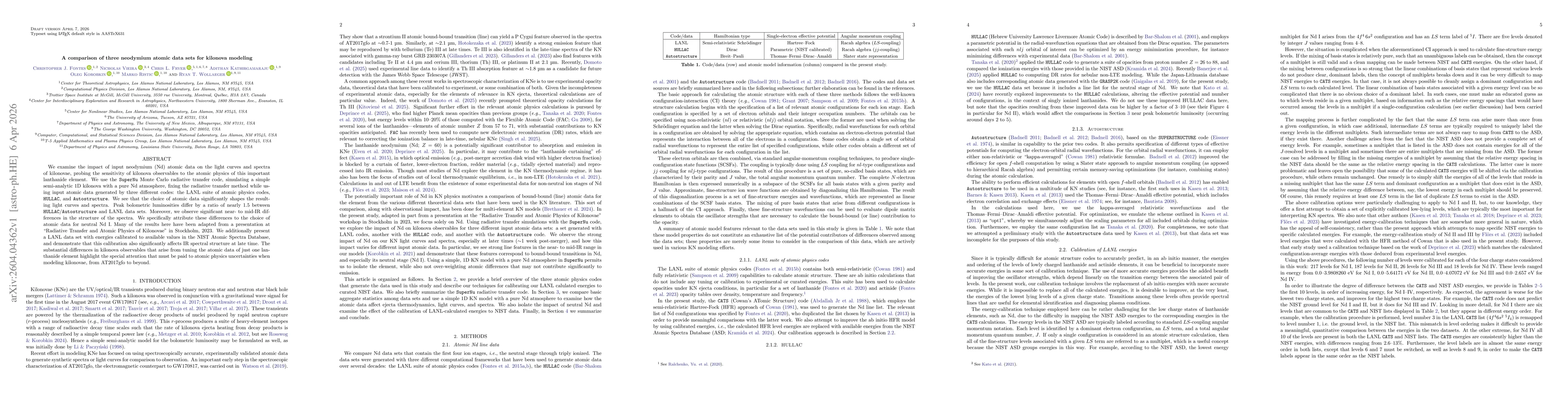 Thumbnail for A comparison of three neodymium atomic data sets for kilonova modeling