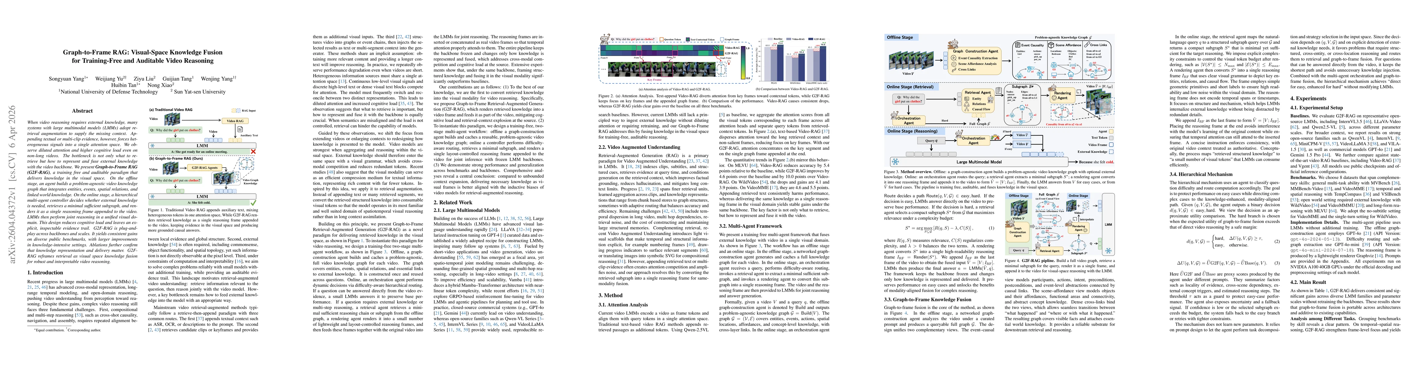 Thumbnail for Graph-to-Frame RAG: Visual-Space Knowledge Fusion for Training-Free and Auditable Video Reasoning