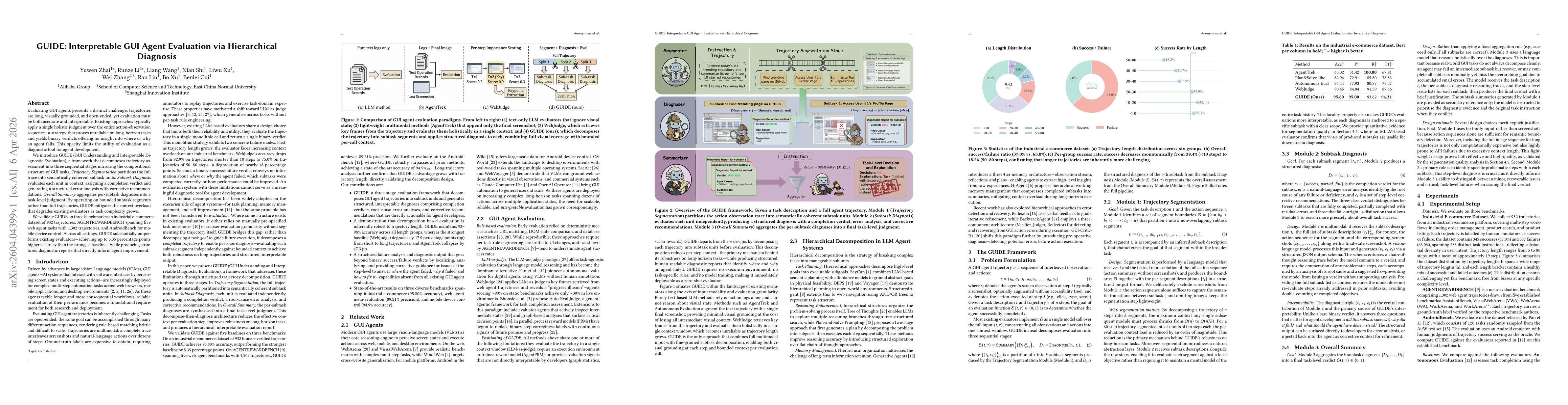 Thumbnail for GUIDE: Interpretable GUI Agent Evaluation via Hierarchical Diagnosis