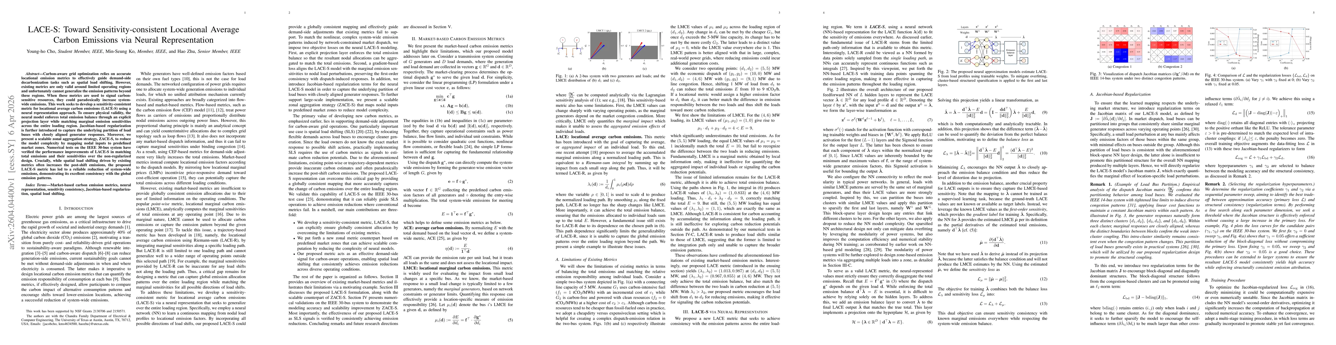 Thumbnail for LACE-S: Toward Sensitivity-consistent Locational Average Carbon Emissions via Neural Representation