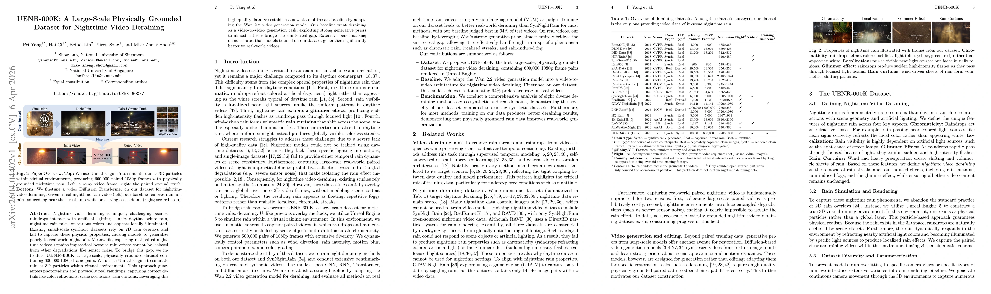 Thumbnail for UENR-600K: A Large-Scale Physically Grounded Dataset for Nighttime Video Deraining