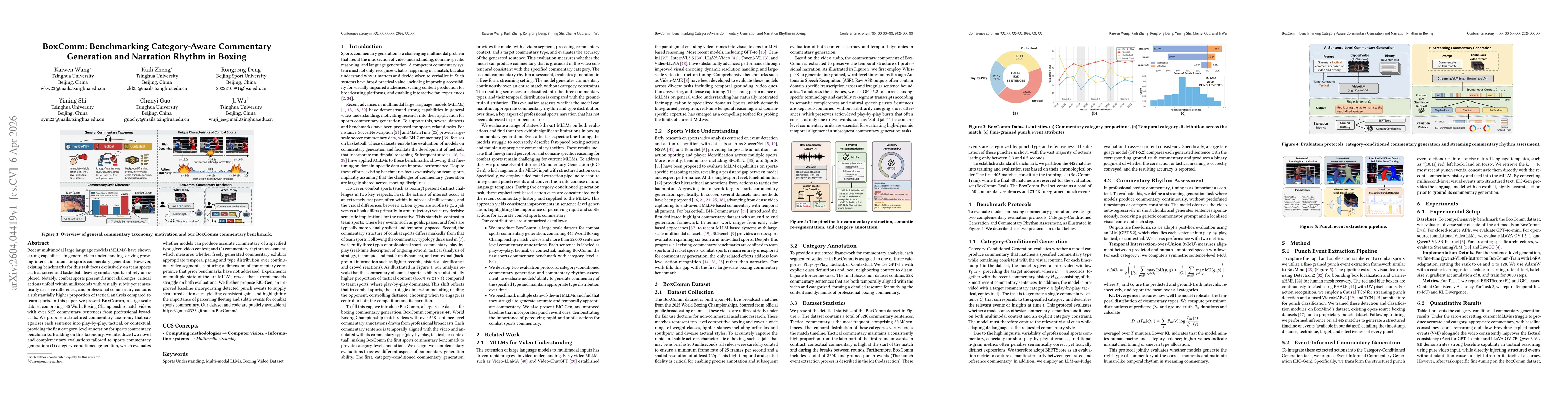 Thumbnail for BoxComm: Benchmarking Category-Aware Commentary Generation and Narration Rhythm in Boxing