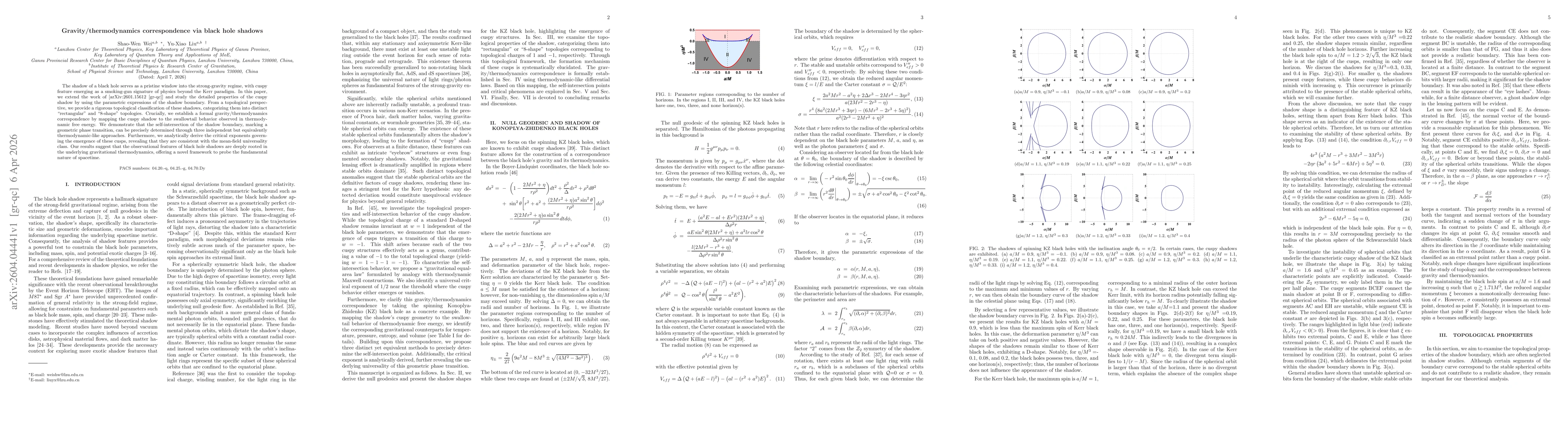 Thumbnail for Gravity/thermodynamics correspondence via black hole shadows