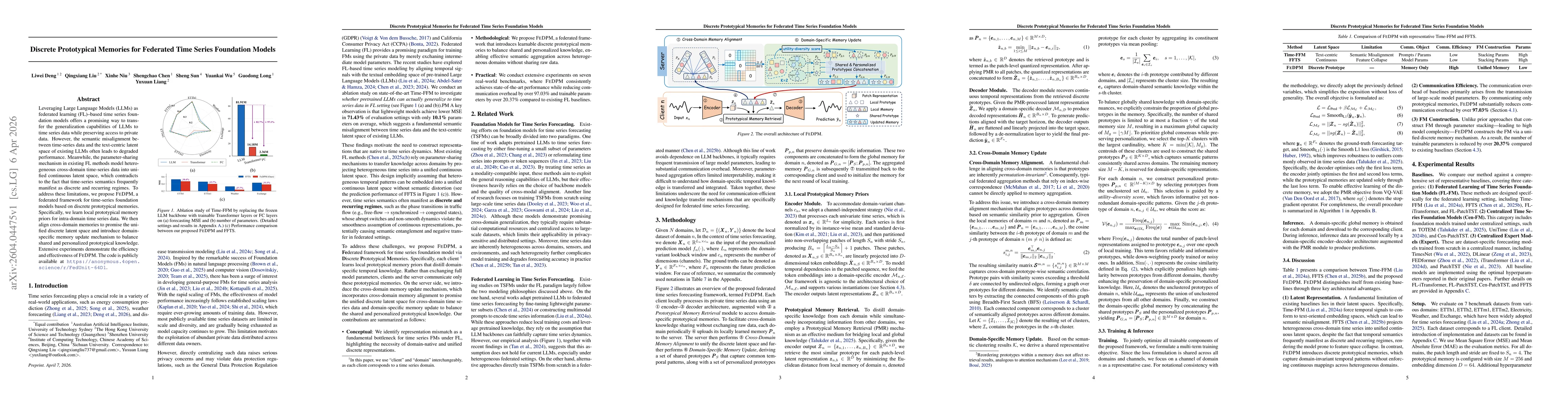 Thumbnail for Discrete Prototypical Memories for Federated Time Series Foundation Models