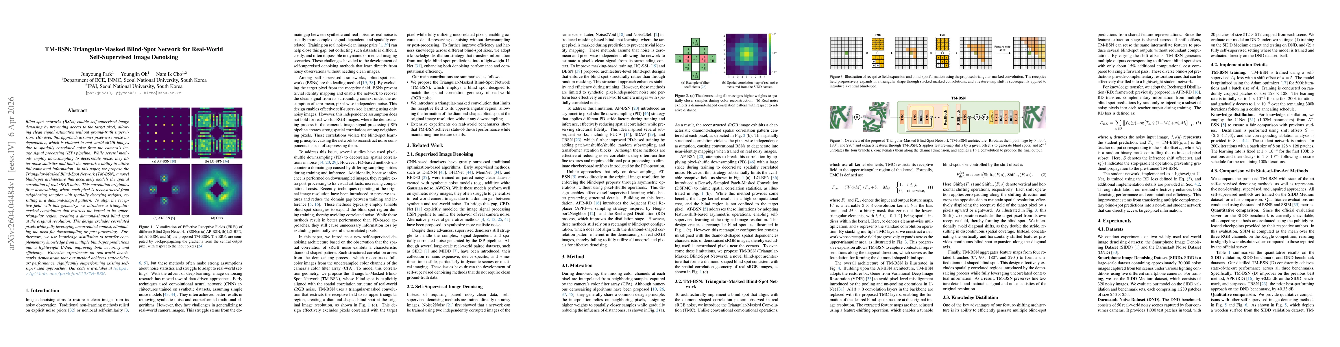 Thumbnail for TM-BSN: Triangular-Masked Blind-Spot Network for Real-World Self-Supervised Image Denoising