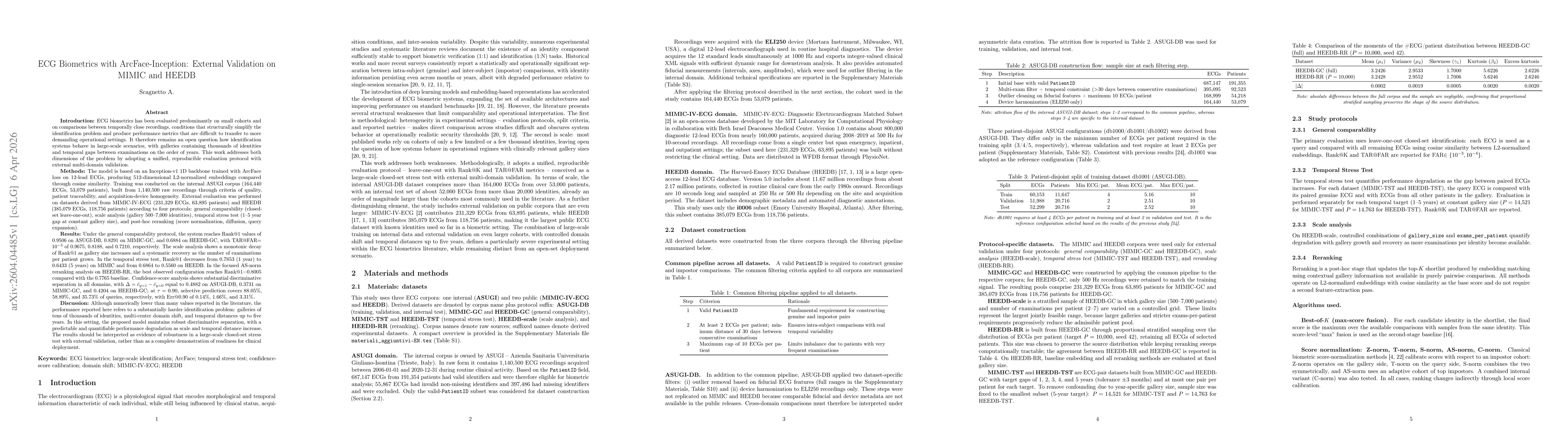 Thumbnail for ECG Biometrics with ArcFace-Inception: External Validation on MIMIC and HEEDB