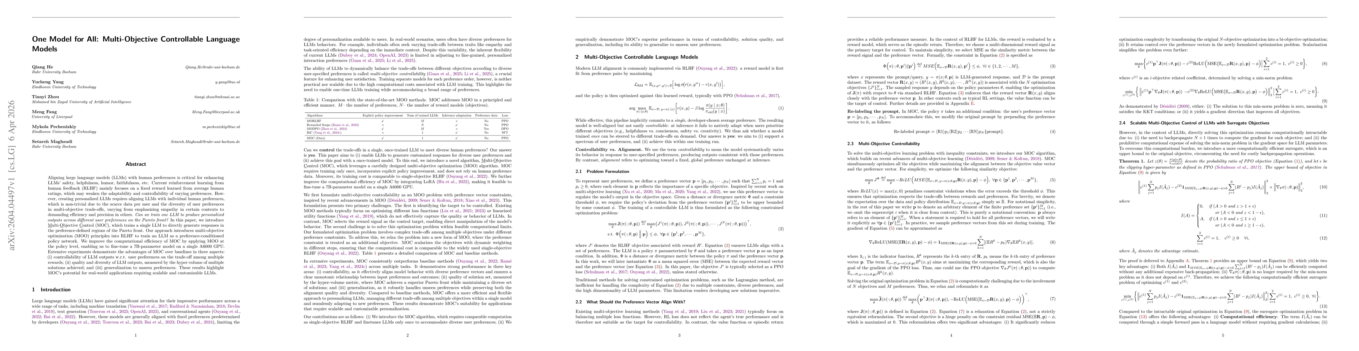 Thumbnail for One Model for All: Multi-Objective Controllable Language Models