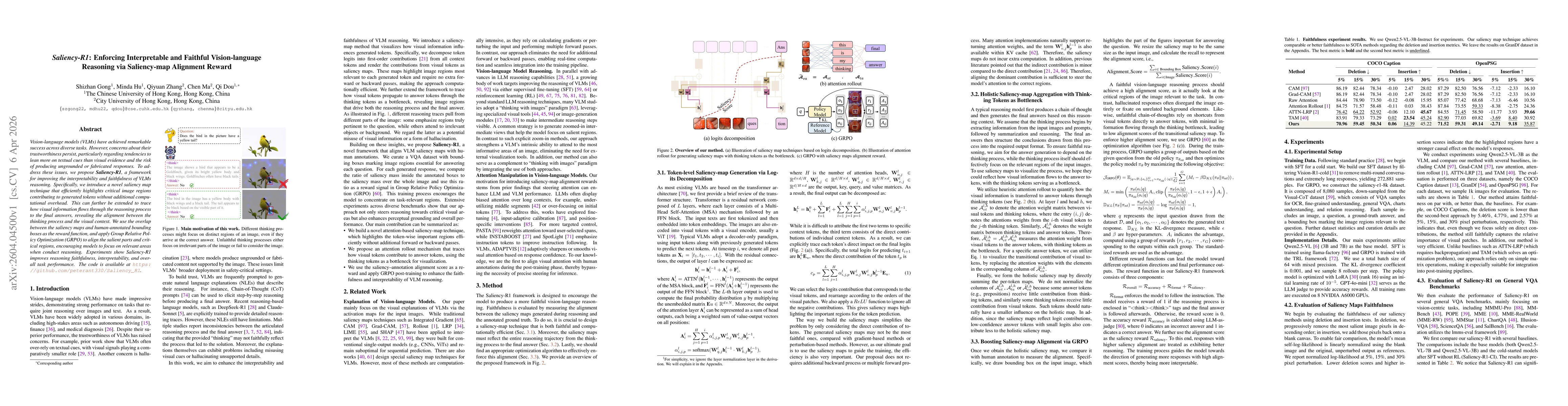 Thumbnail for Saliency-R1: Enforcing Interpretable and Faithful Vision-language Reasoning via Saliency-map Alignment Reward