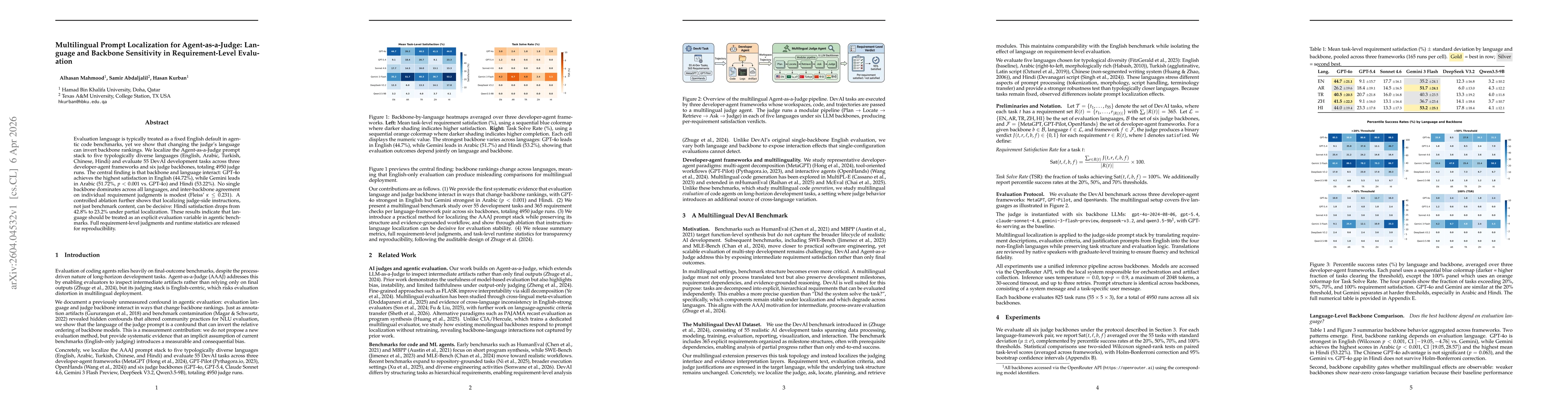 Thumbnail for Multilingual Prompt Localization for Agent-as-a-Judge: Language and Backbone Sensitivity in Requirement-Level Evaluation