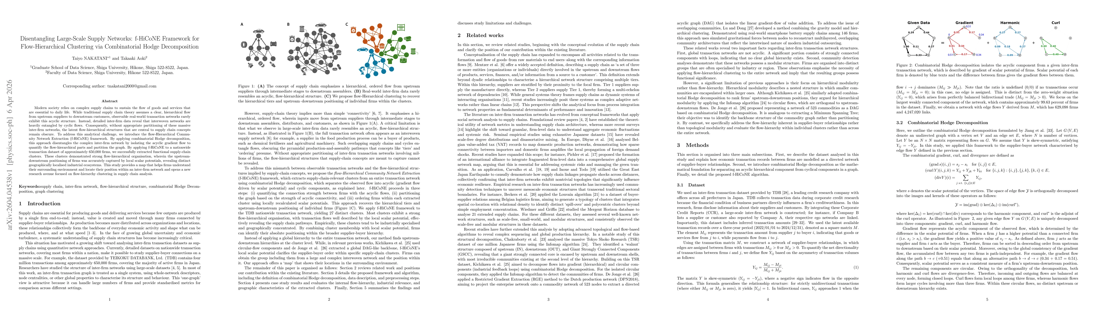 Thumbnail for Disentangling Large-Scale Supply Networks: f-HiCoNE Framework for Flow-Hierarchical Clustering via Combinatorial Hodge Decomposition