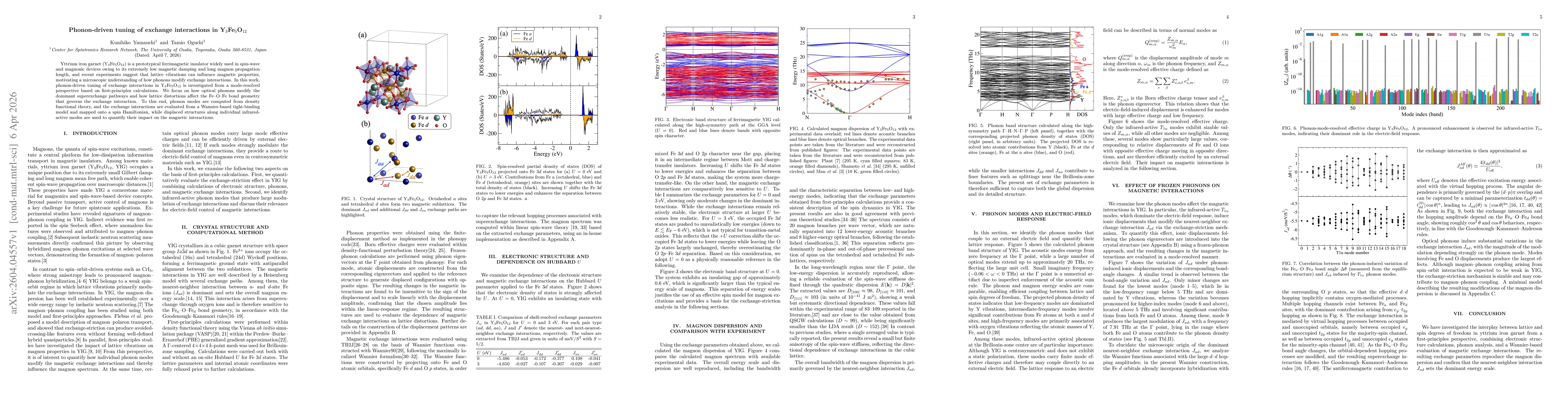 Thumbnail for Phonon-driven tuning of exchange interactions in Y3Fe5O12
