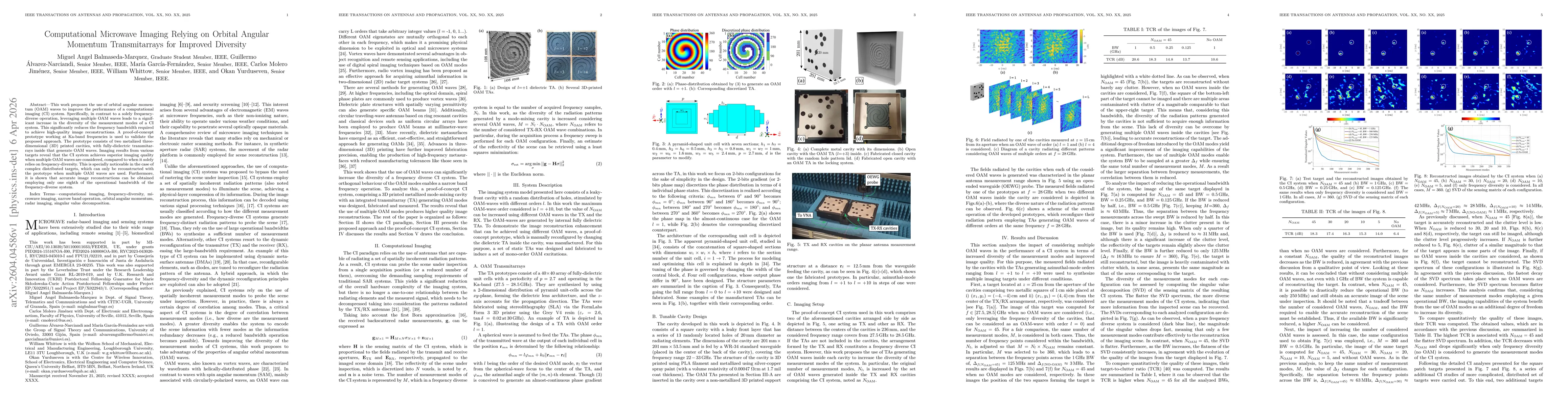 Thumbnail for Computational Microwave Imaging Relying on Orbital Angular Momentum Transmitarrays for Improved Diversity