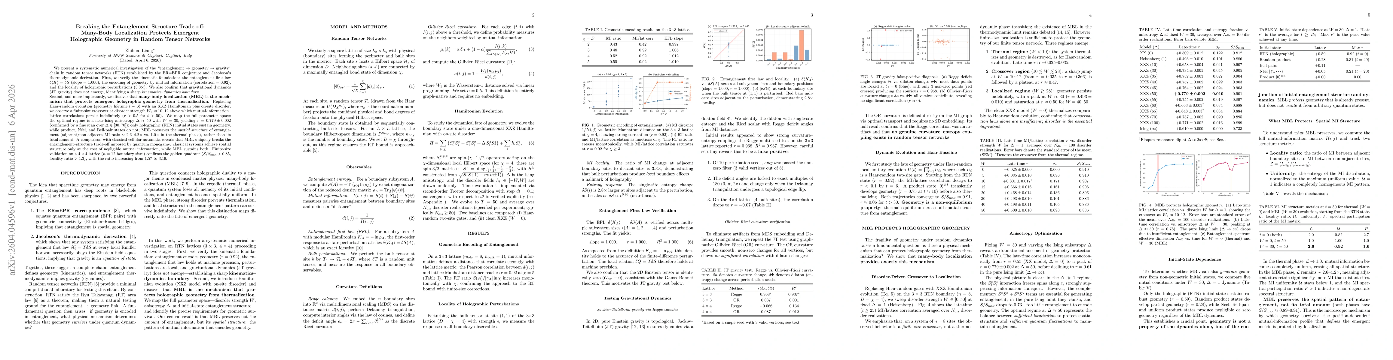 Thumbnail for Breaking the Entanglement-Structure Trade-off: Many-Body Localization Protects Emergent Holographic Geometry in Random Tensor Networks