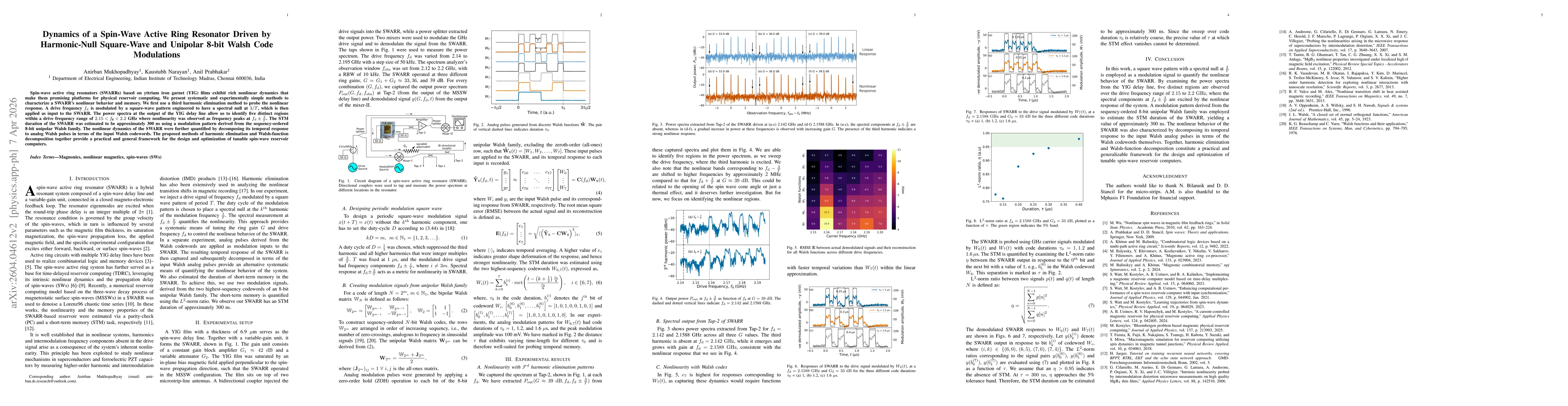 Thumbnail for Dynamics of a Spin-Wave Active Ring Resonator Driven by Harmonic-Null Square-Wave and Unipolar 8-bit Walsh Code Modulations
