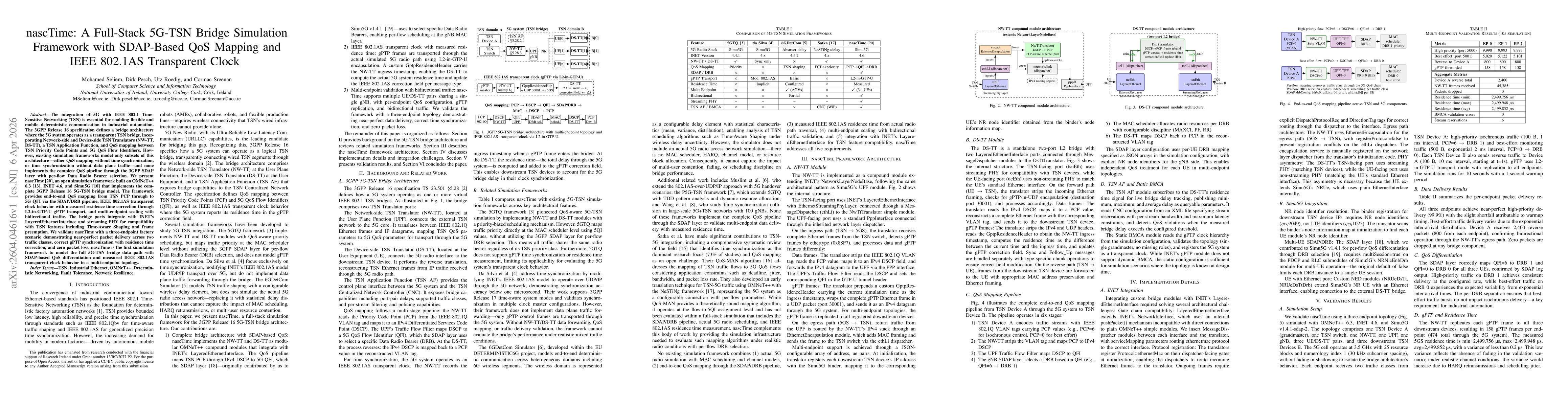 Thumbnail for nascTime: A Full-Stack 5G-TSN Bridge Simulation Framework with SDAP-Based QoS Mapping and IEEE 802.1AS Transparent Clock