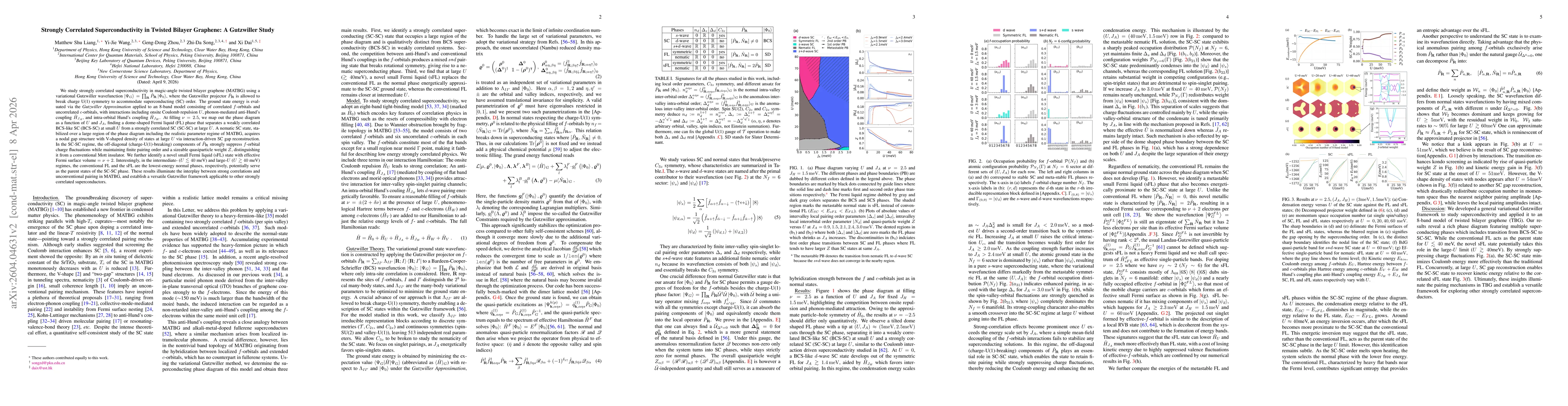 Thumbnail for Strongly Correlated Superconductivity in Twisted Bilayer Graphene: A Gutzwiller Study