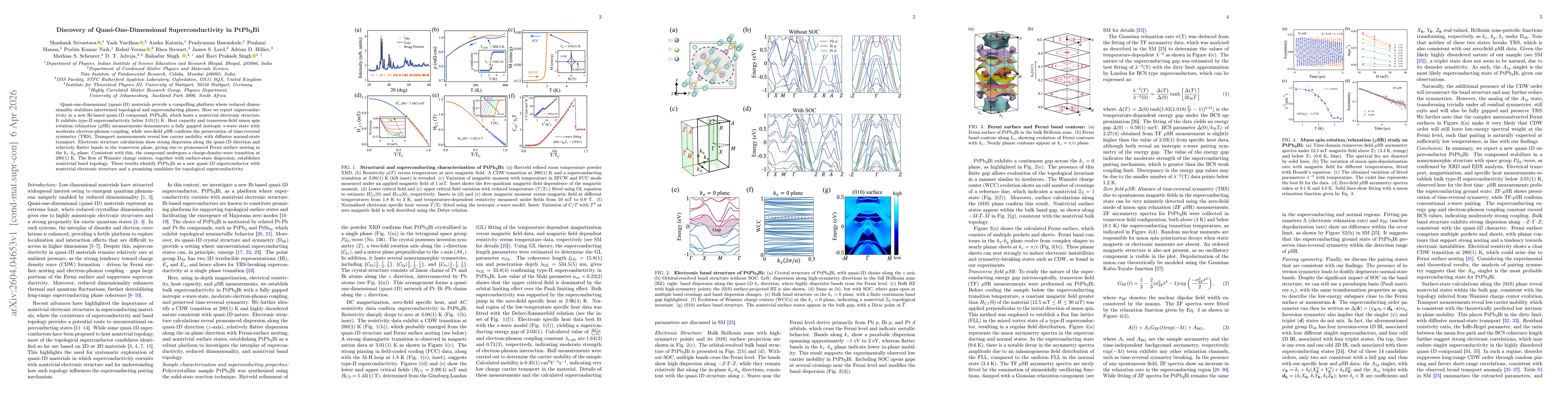 Thumbnail for Discovery of Quasi One Dimensional Superconductivity in PtPb3Bi