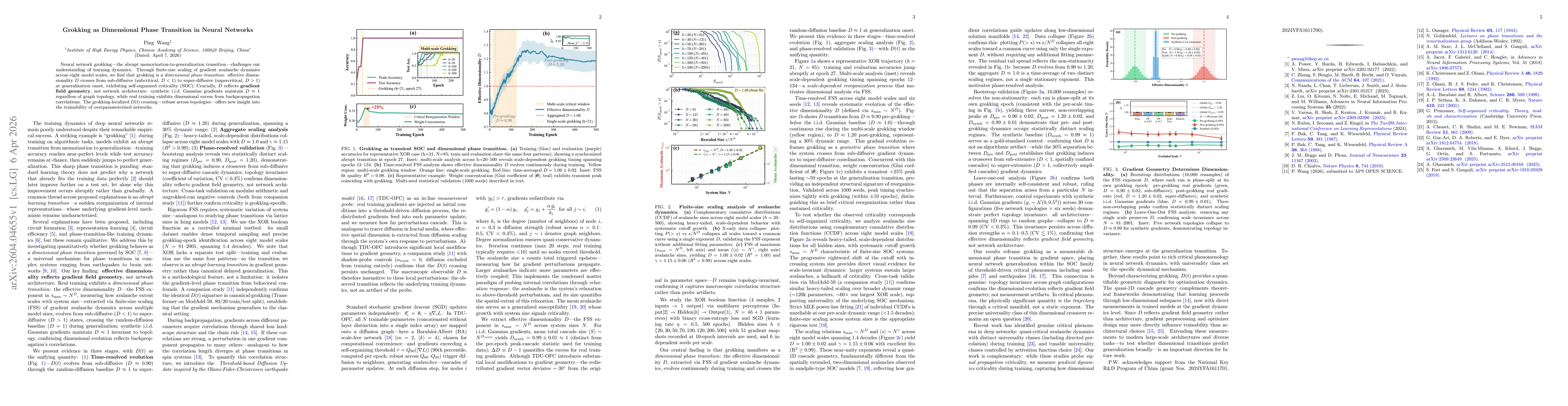 Thumbnail for Grokking as Dimensional Phase Transition in Neural Networks