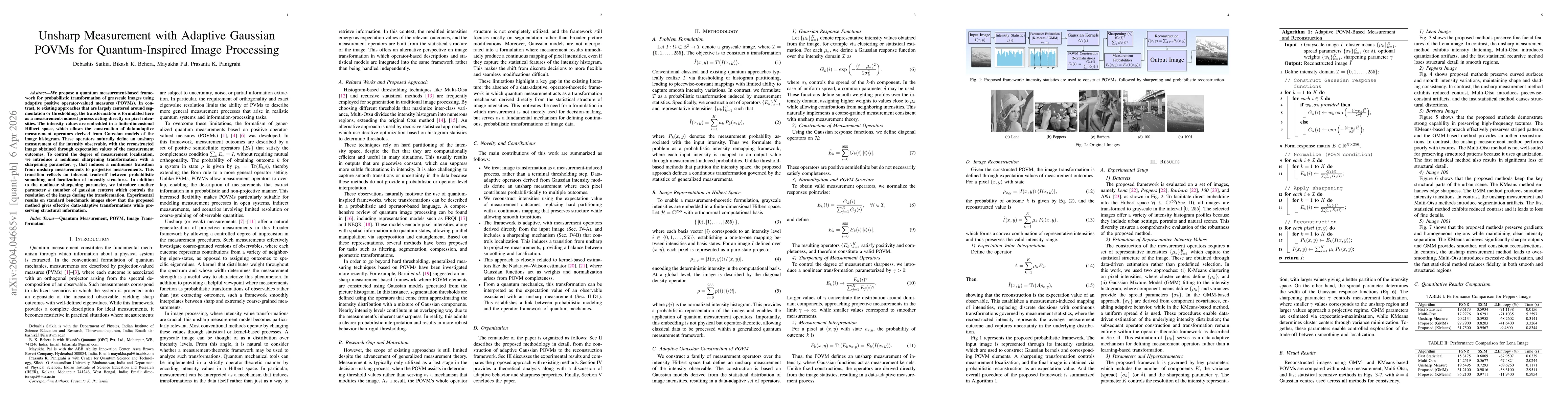 Thumbnail for Unsharp Measurement with Adaptive Gaussian POVMs for Quantum-Inspired Image Processing