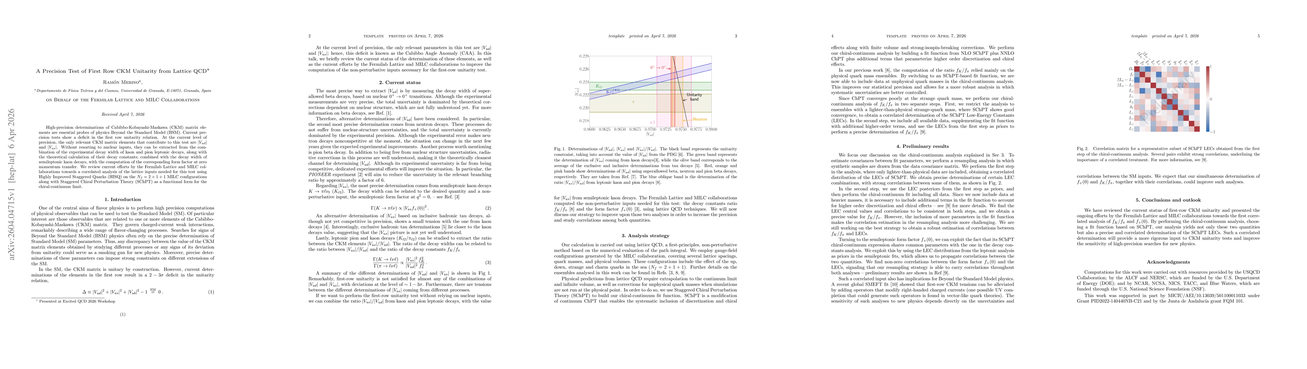 Thumbnail for A Precision Test of First Row CKM Unitarity from Lattice QCD