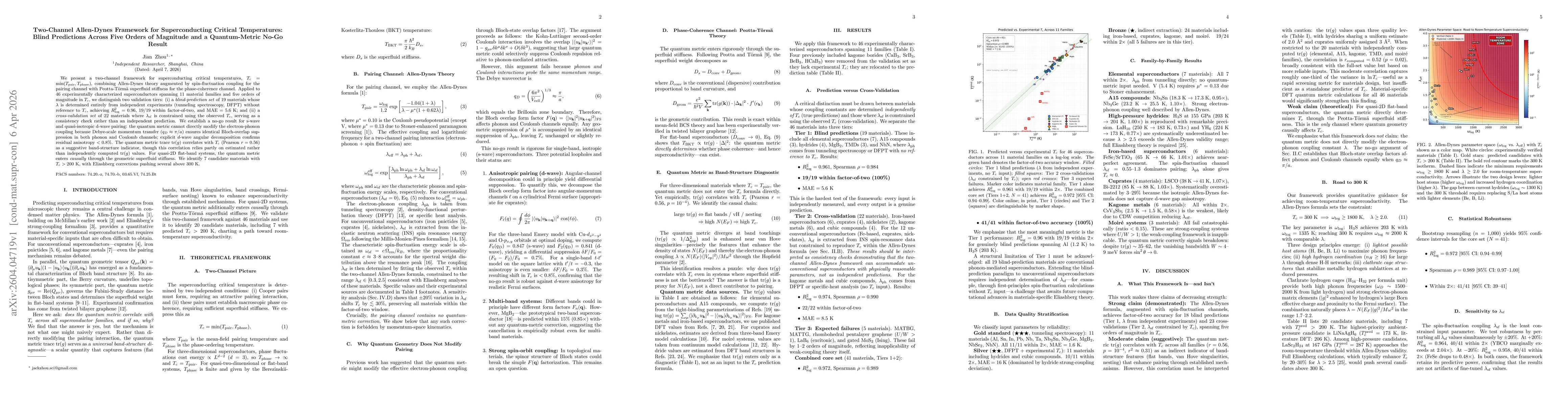 Thumbnail for Two-Channel Allen-Dynes Framework for Superconducting Critical Temperatures: Blind Predictions Across Five Orders of Magnitude and a Quantum-Metric No-Go Result