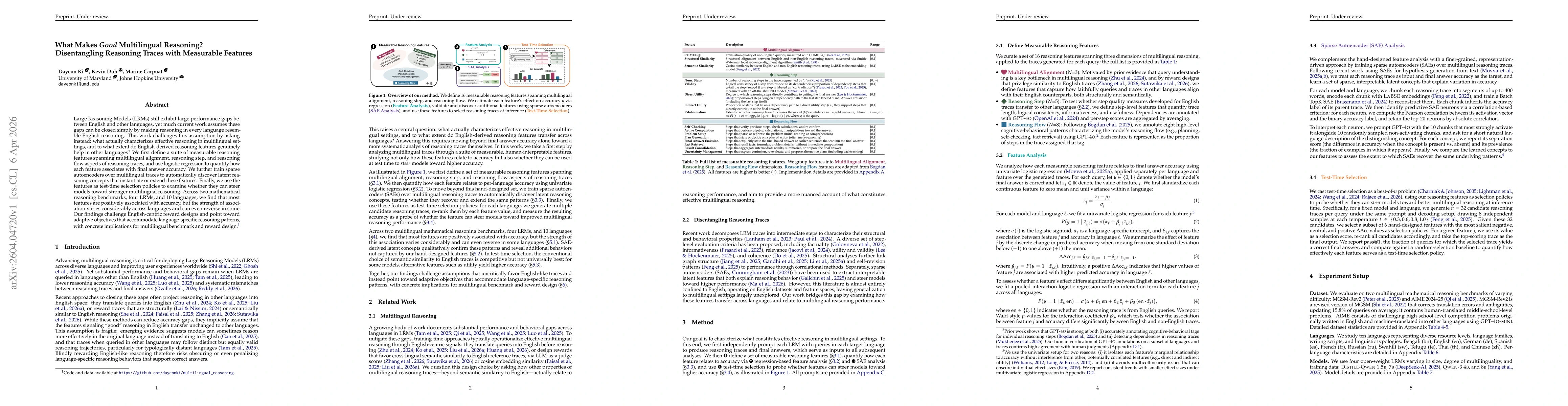 Thumbnail for What Makes Good Multilingual Reasoning? Disentangling Reasoning Traces with Measurable Features
