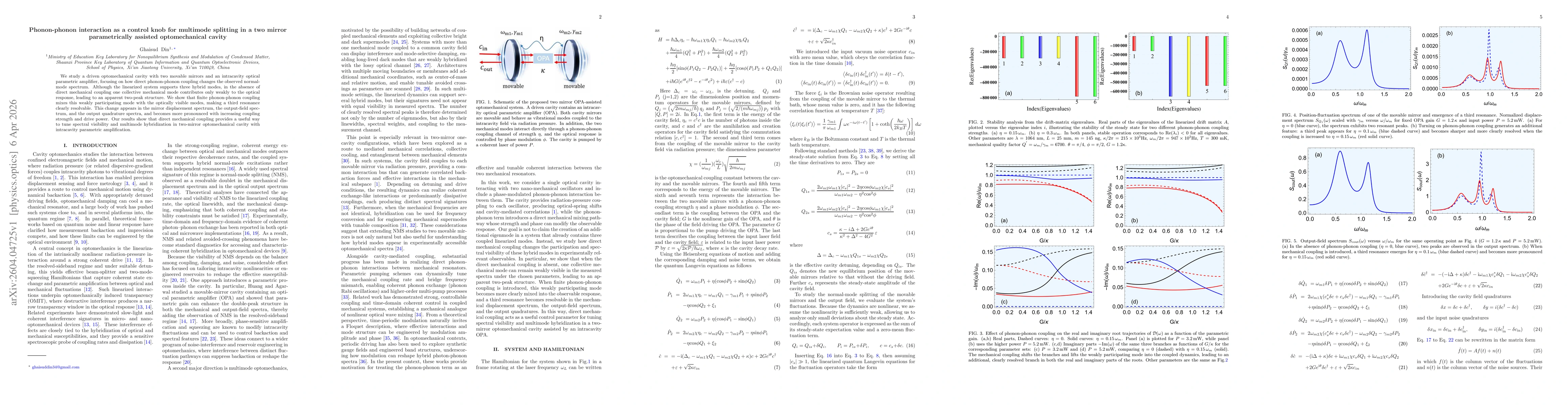 Thumbnail for Phonon-phonon interaction as a control knob for multimode splitting in a two mirror parametrically assisted optomechanical cavity