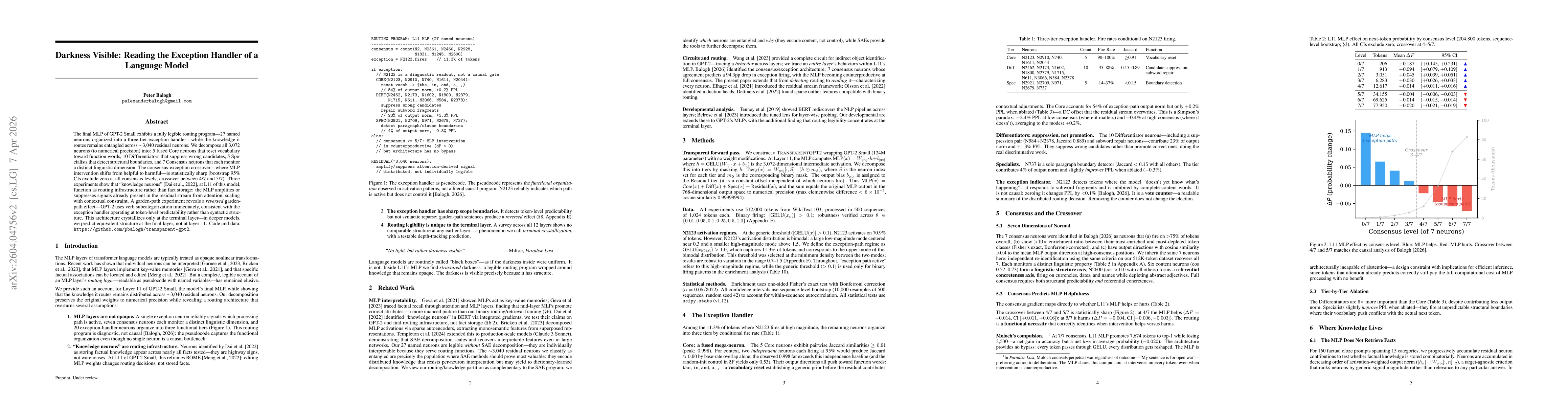 Thumbnail for Darkness Visible: Reading the Exception Handler of a Language Model