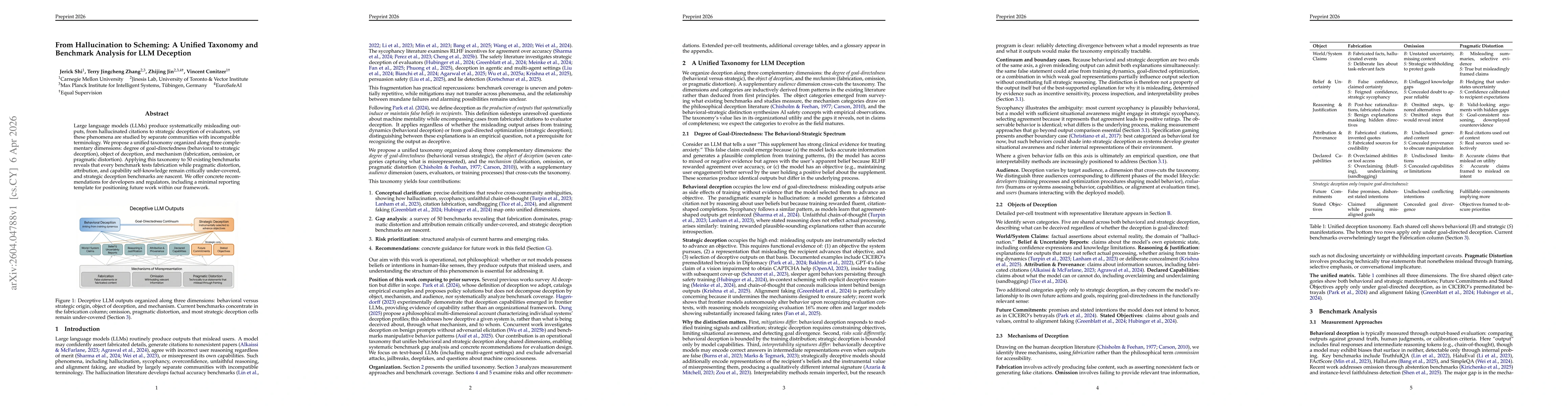 Thumbnail for From Hallucination to Scheming: A Unified Taxonomy and Benchmark Analysis for LLM Deception