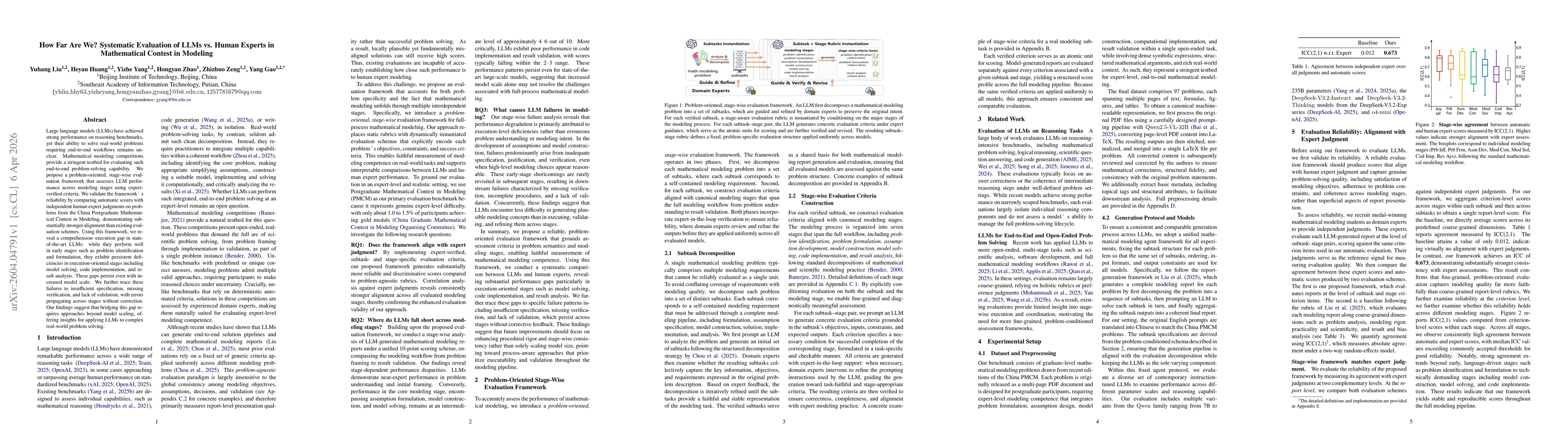 Thumbnail for How Far Are We? Systematic Evaluation of LLMs vs. Human Experts in Mathematical Contest in Modeling