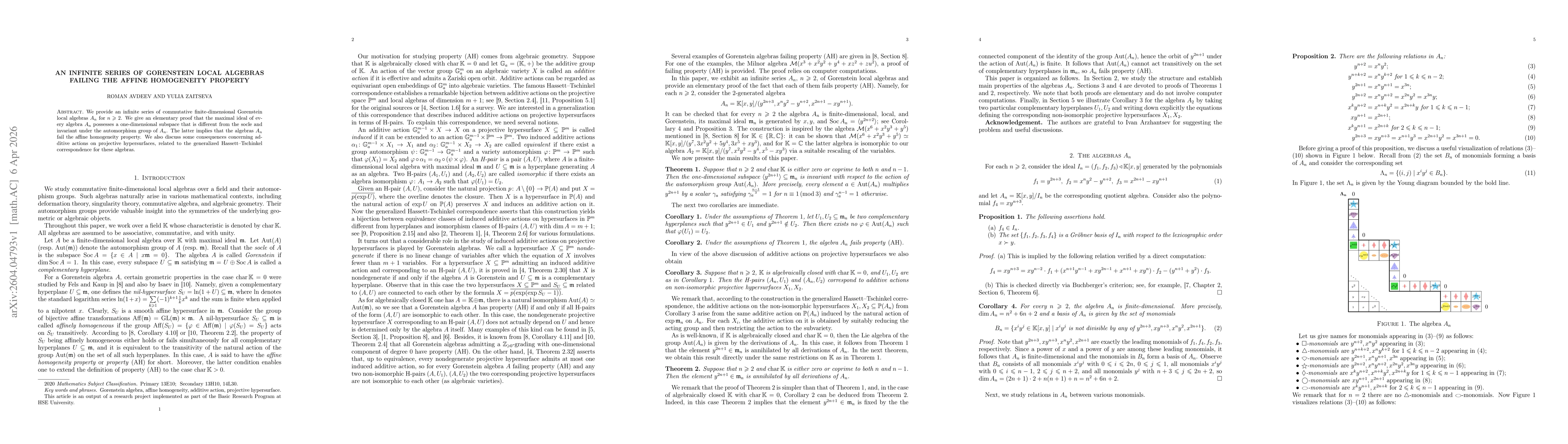 Thumbnail for An infinite series of Gorenstein local algebras failing the affine homogeneity property