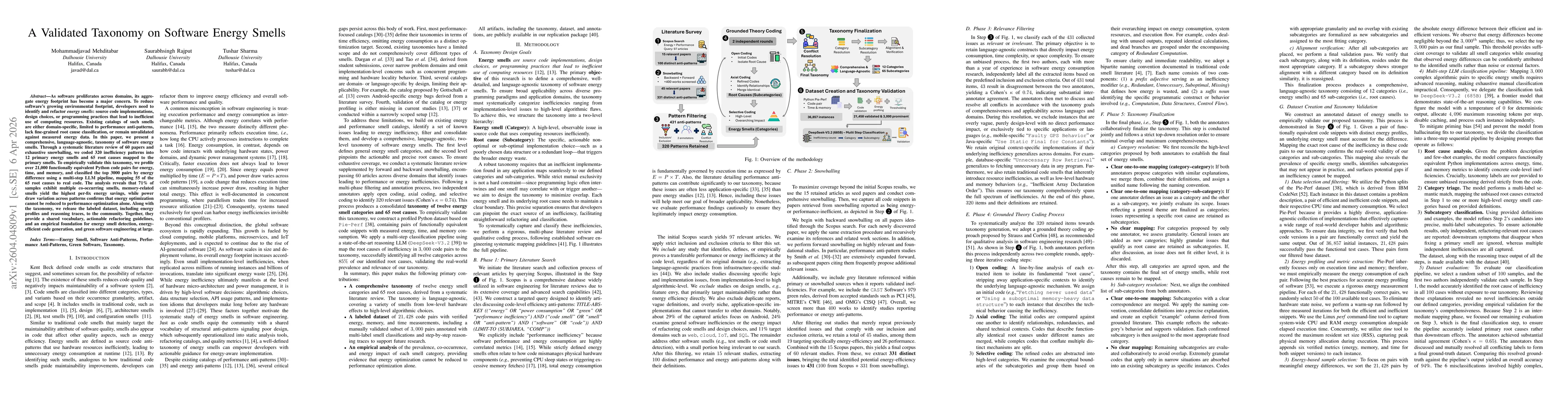 Thumbnail for A Validated Taxonomy on Software Energy Smells