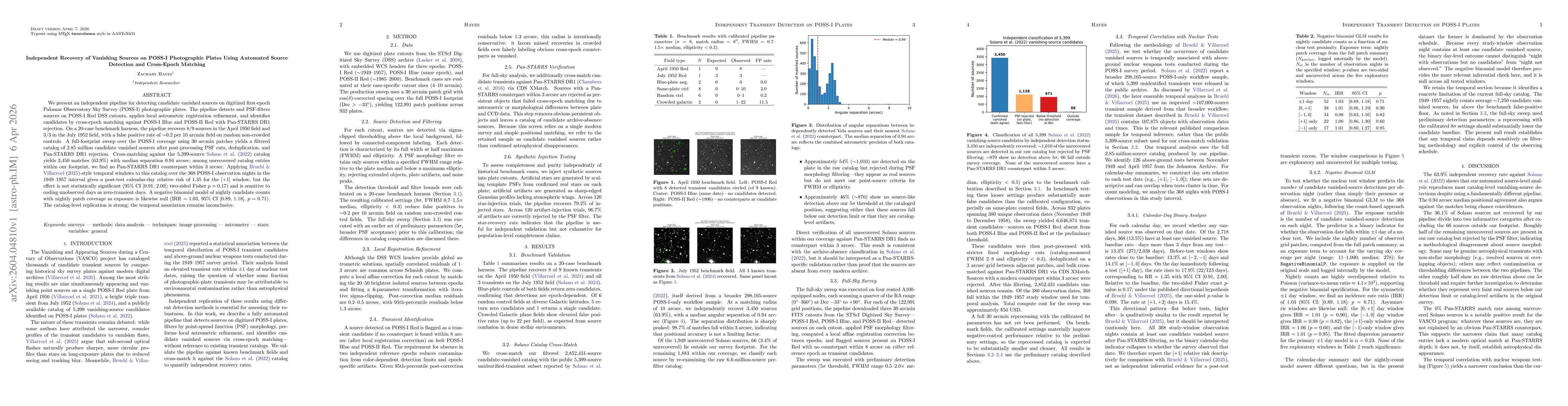 Thumbnail for Independent Recovery of Vanishing Sources on POSS-I Photographic Plates Using Automated Source Detection and Cross-Epoch Matching