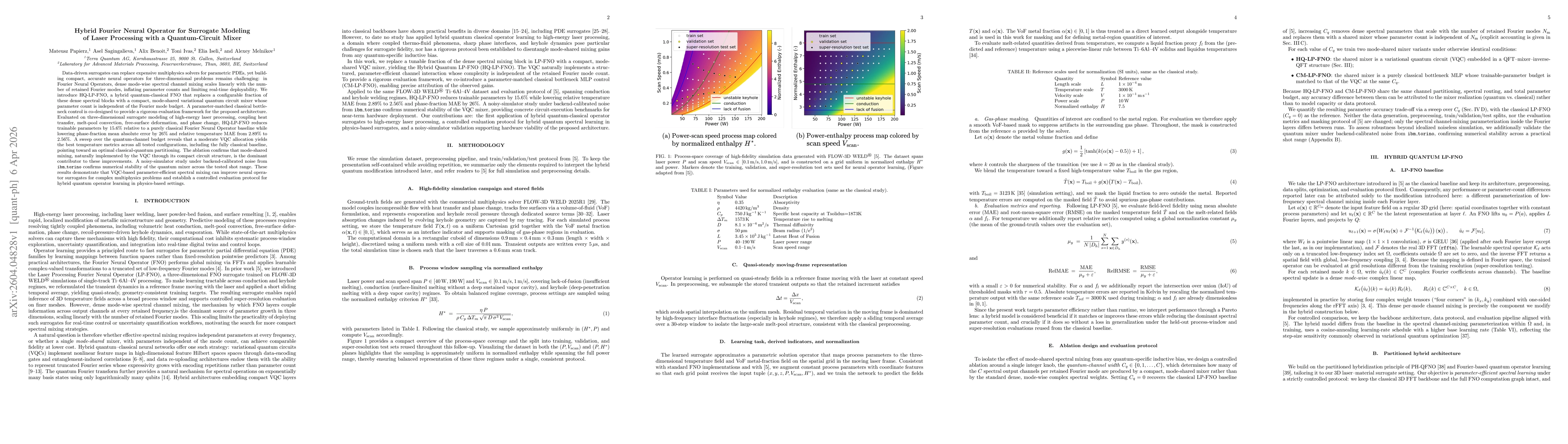 Thumbnail for Hybrid Fourier Neural Operator for Surrogate Modeling of Laser Processing with a Quantum-Circuit Mixer