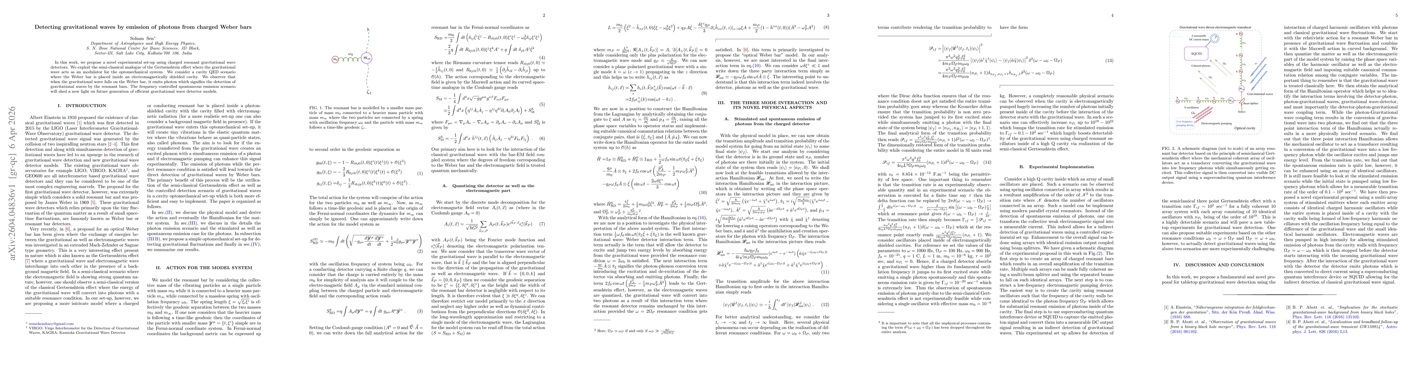 Thumbnail for Detecting gravitational waves by emission of photons from charged Weber bars