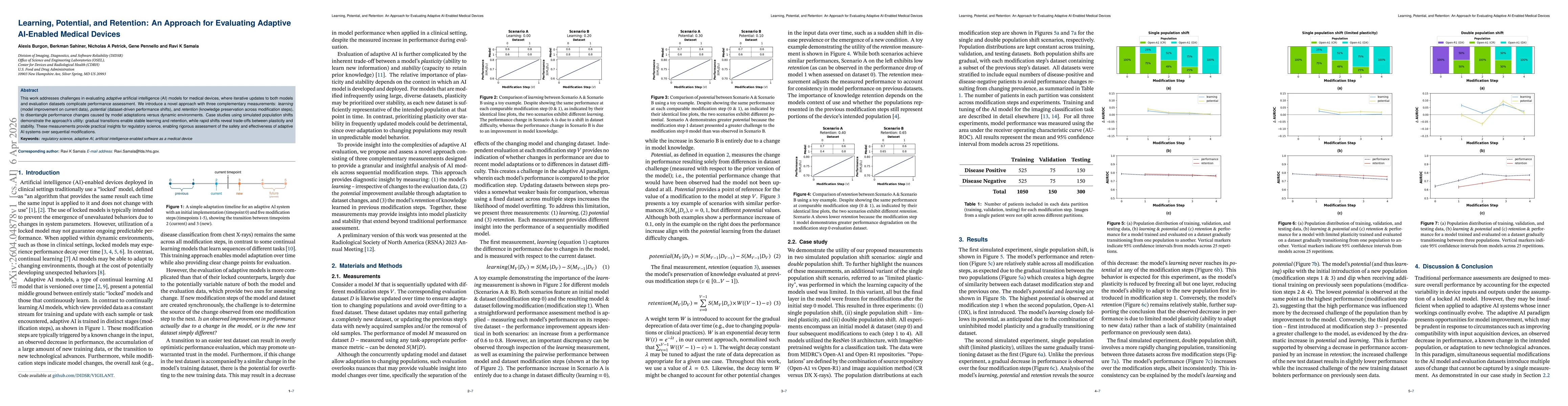 Thumbnail for Learning, Potential, and Retention: An Approach for Evaluating Adaptive AI-Enabled Medical Devices