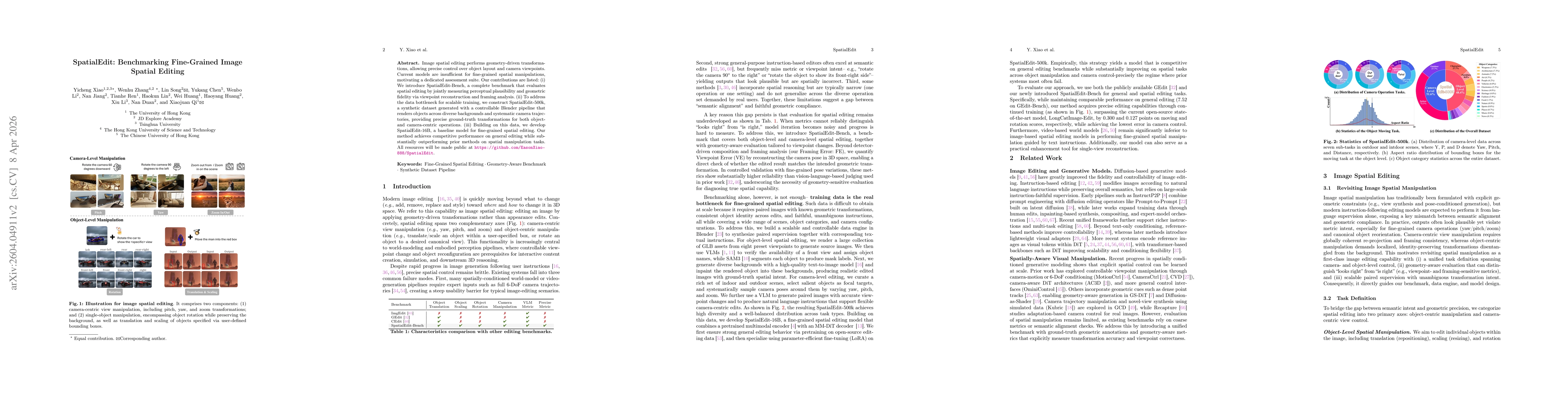 Thumbnail for SpatialEdit: Benchmarking Fine-Grained Image Spatial Editing