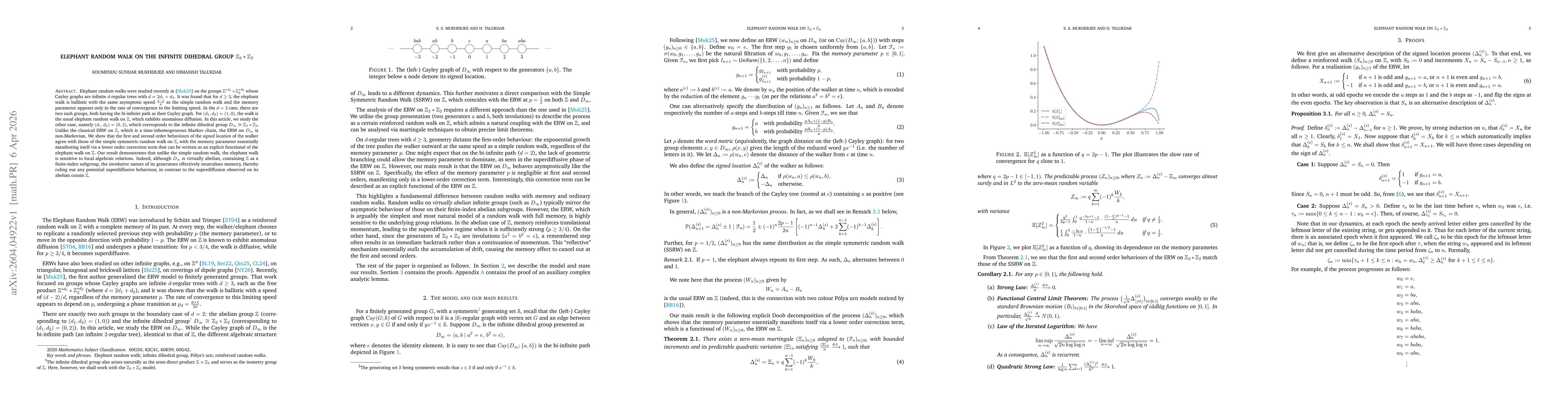 Thumbnail for Elephant random walk on the infinite dihedral group $\mathbb{Z}_2 * \mathbb{Z}_2$