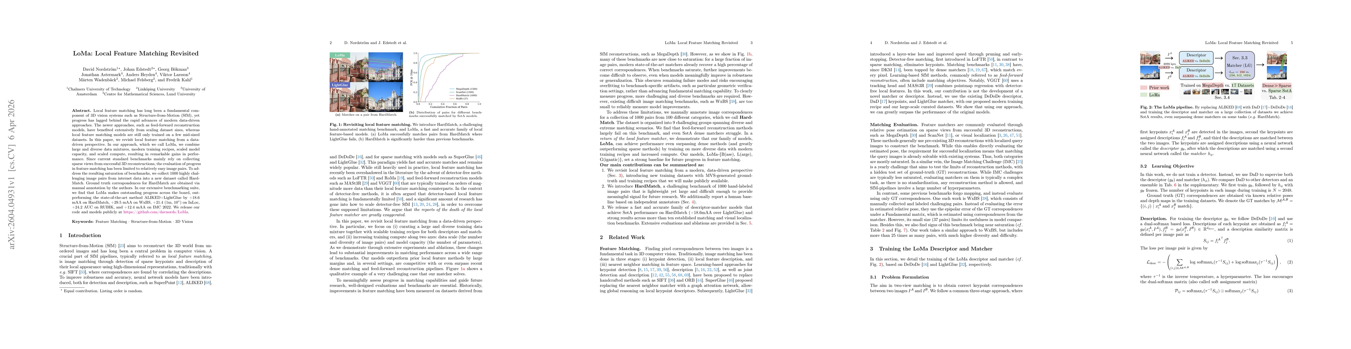 Thumbnail for LoMa: Local Feature Matching Revisited
