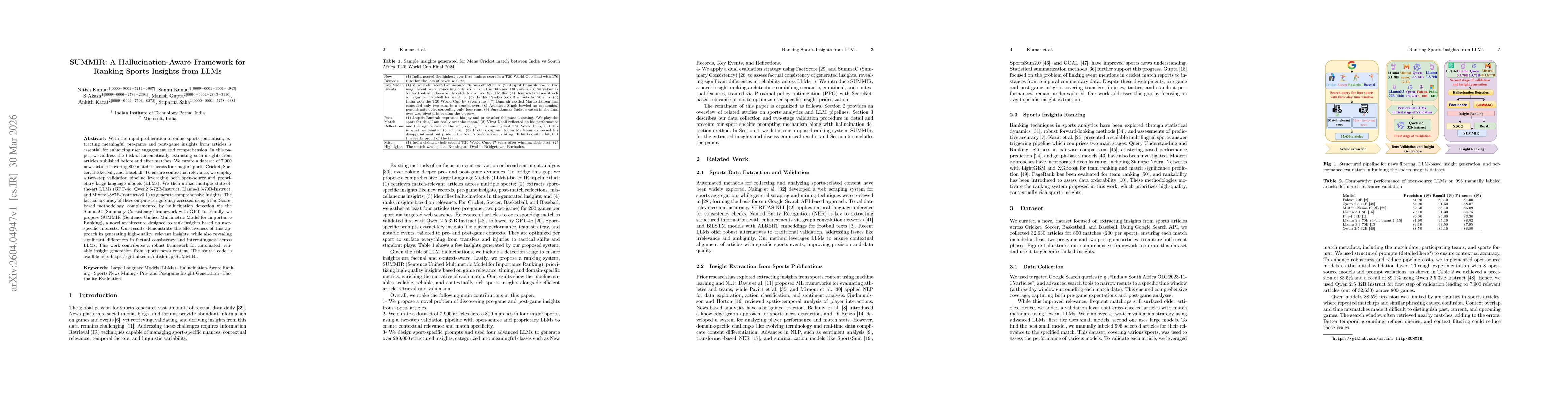 Thumbnail for SUMMIR: A Hallucination-Aware Framework for Ranking Sports Insights from LLMs