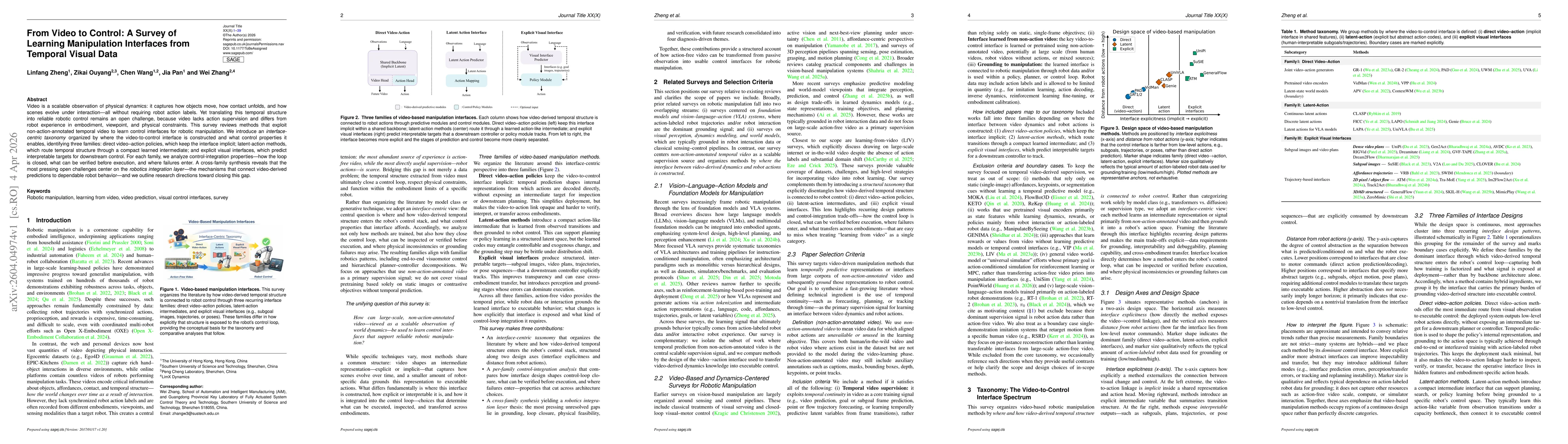 Thumbnail for From Video to Control: A Survey of Learning Manipulation Interfaces from Temporal Visual Data