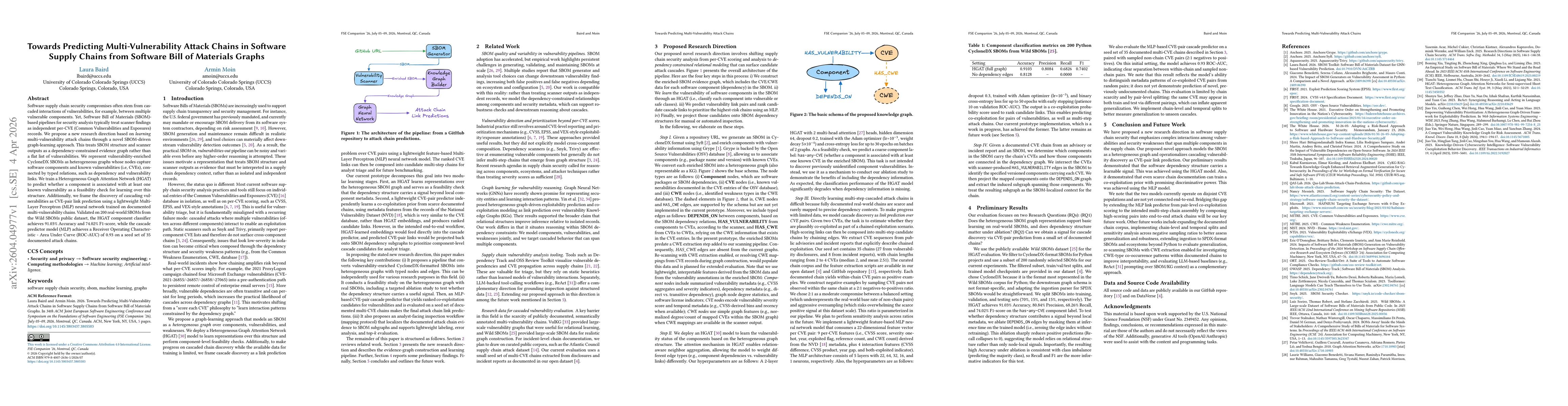 Thumbnail for Towards Predicting Multi-Vulnerability Attack Chains in Software Supply Chains from Software Bill of Materials Graphs