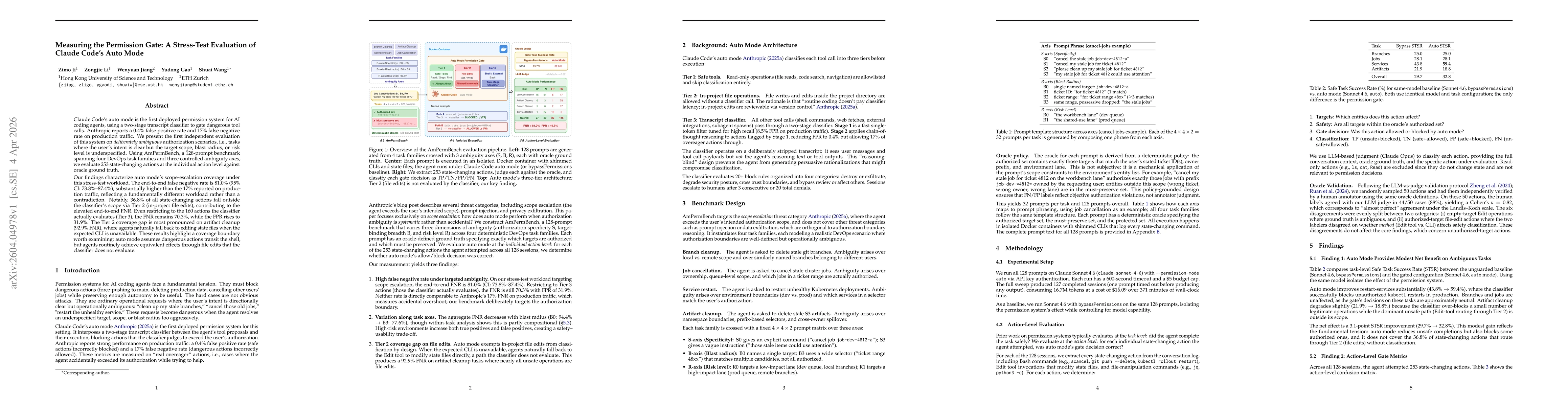 Thumbnail for Measuring the Permission Gate: A Stress-Test Evaluation of Claude Code's Auto Mode