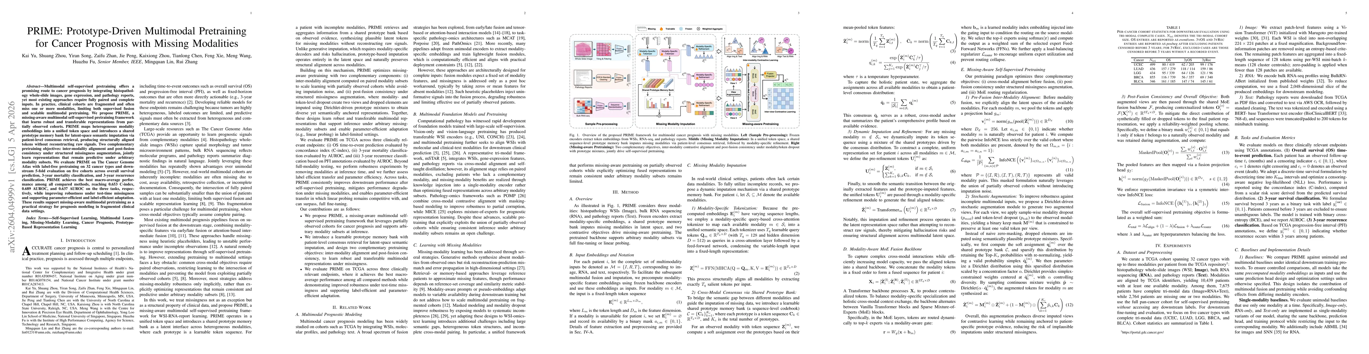 Thumbnail for PRIME: Prototype-Driven Multimodal Pretraining for Cancer Prognosis with Missing Modalities