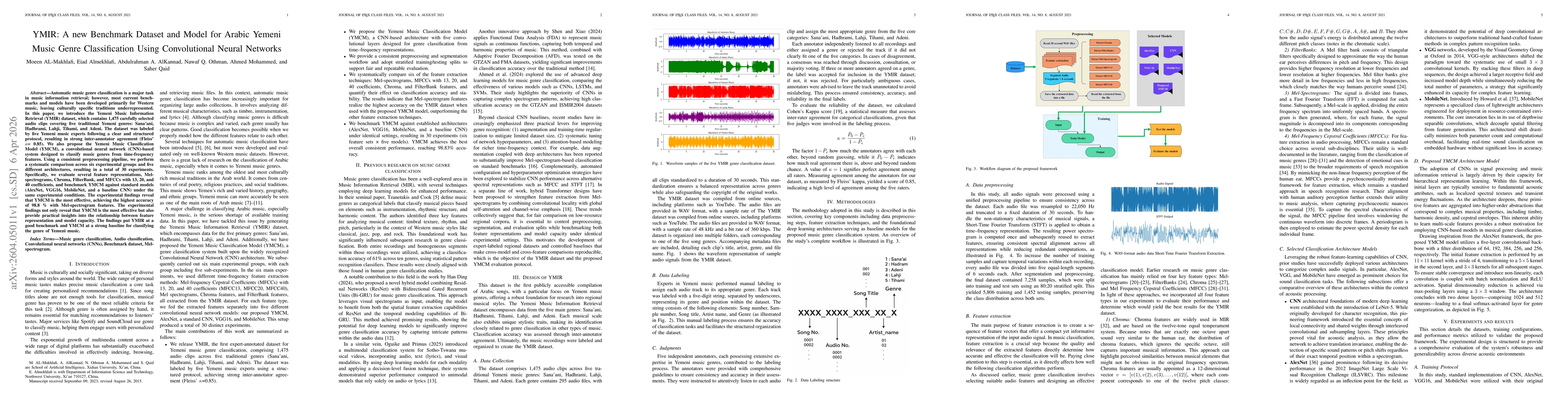 Thumbnail for YMIR: A new Benchmark Dataset and Model for Arabic Yemeni Music Genre Classification Using Convolutional Neural Networks