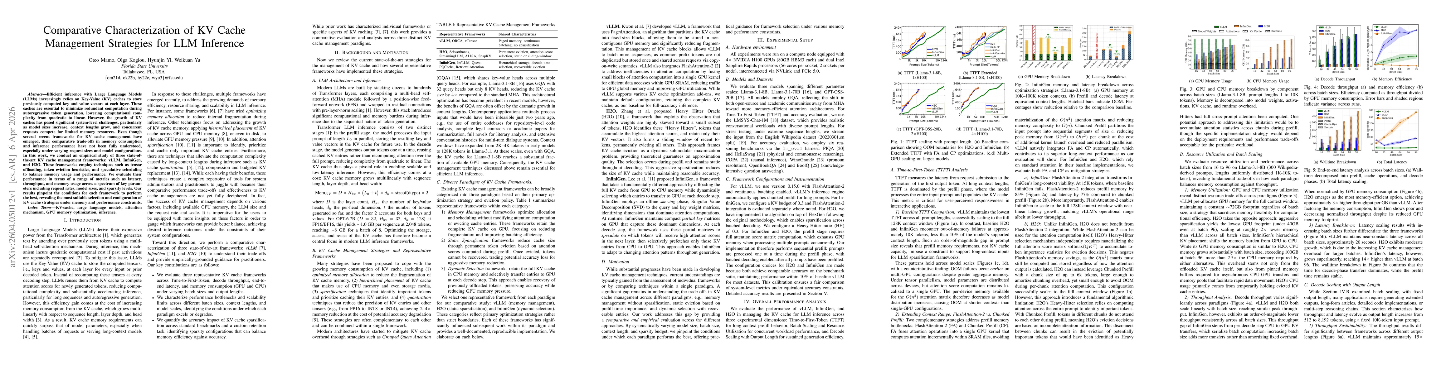 Thumbnail for Comparative Characterization of KV Cache Management Strategies for LLM Inference