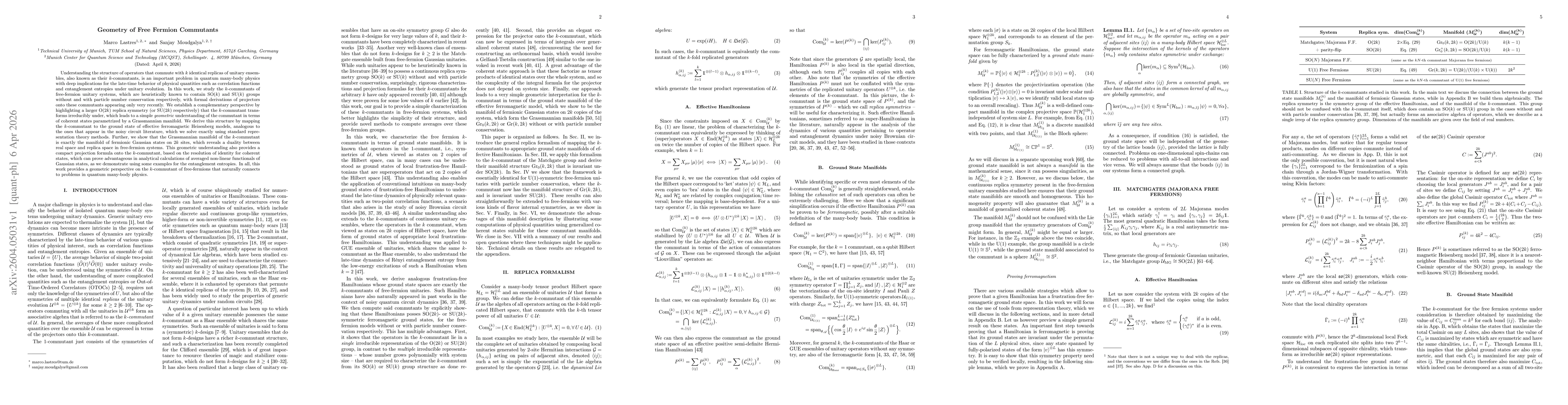 Thumbnail for Geometry of Free Fermion Commutants